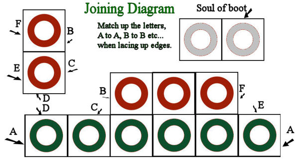 joining diagram.