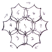 Snowy Garden Doily Joining Diagram Snowy Garden Doily Joining Diagram