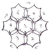 Snowy Garden Doily Joining Diagram