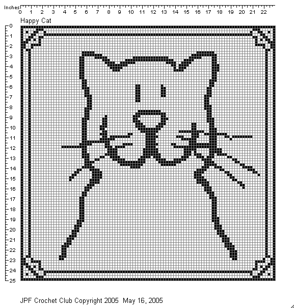 Happy Cat Filet Chart.