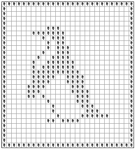 Penguin Doily Chart