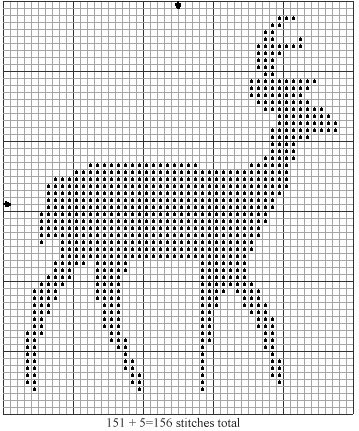 Deer Chart