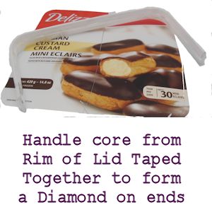 Lid Parts Lid Parts