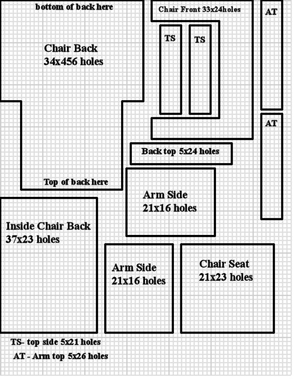 cutting chart