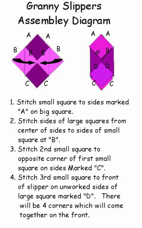 Granny Square Slippers Assembley Diagram