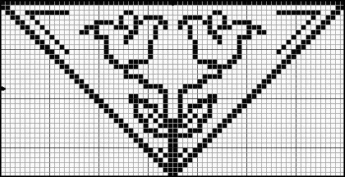 Tulip Kerchief Stitch Chart