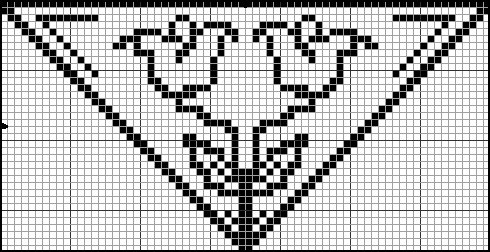 Tulip Kerchief Stitch Chart