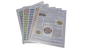 Marking and Cutting Templates