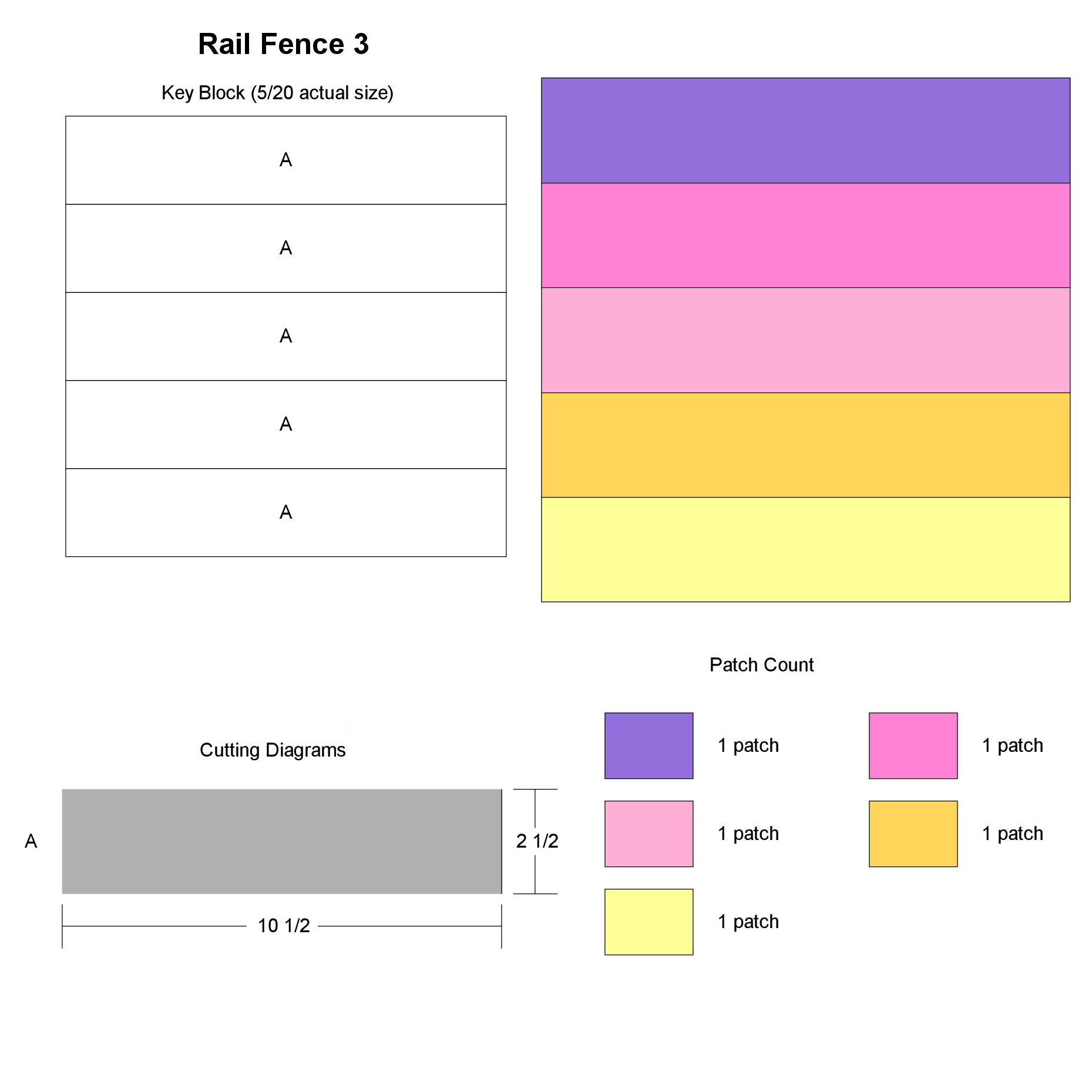 Piece Diagram