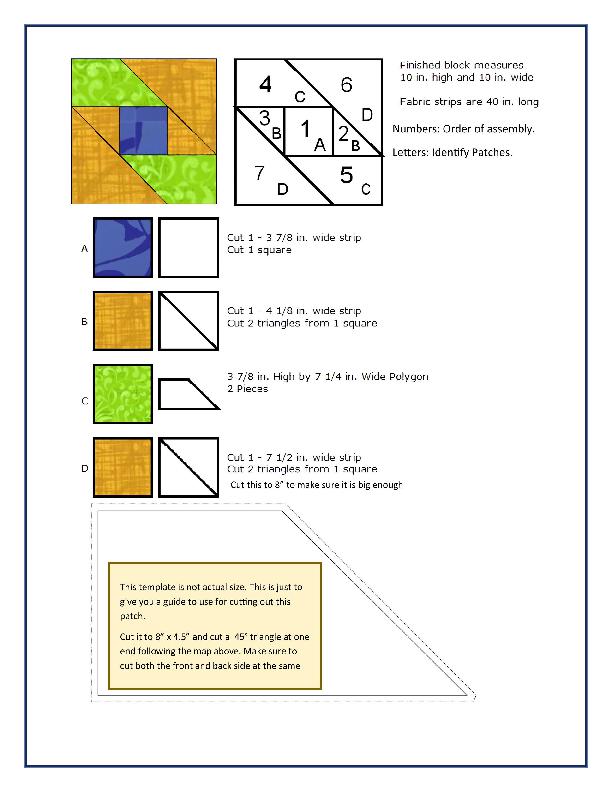 Diagram for Rotary Cutting and Patches