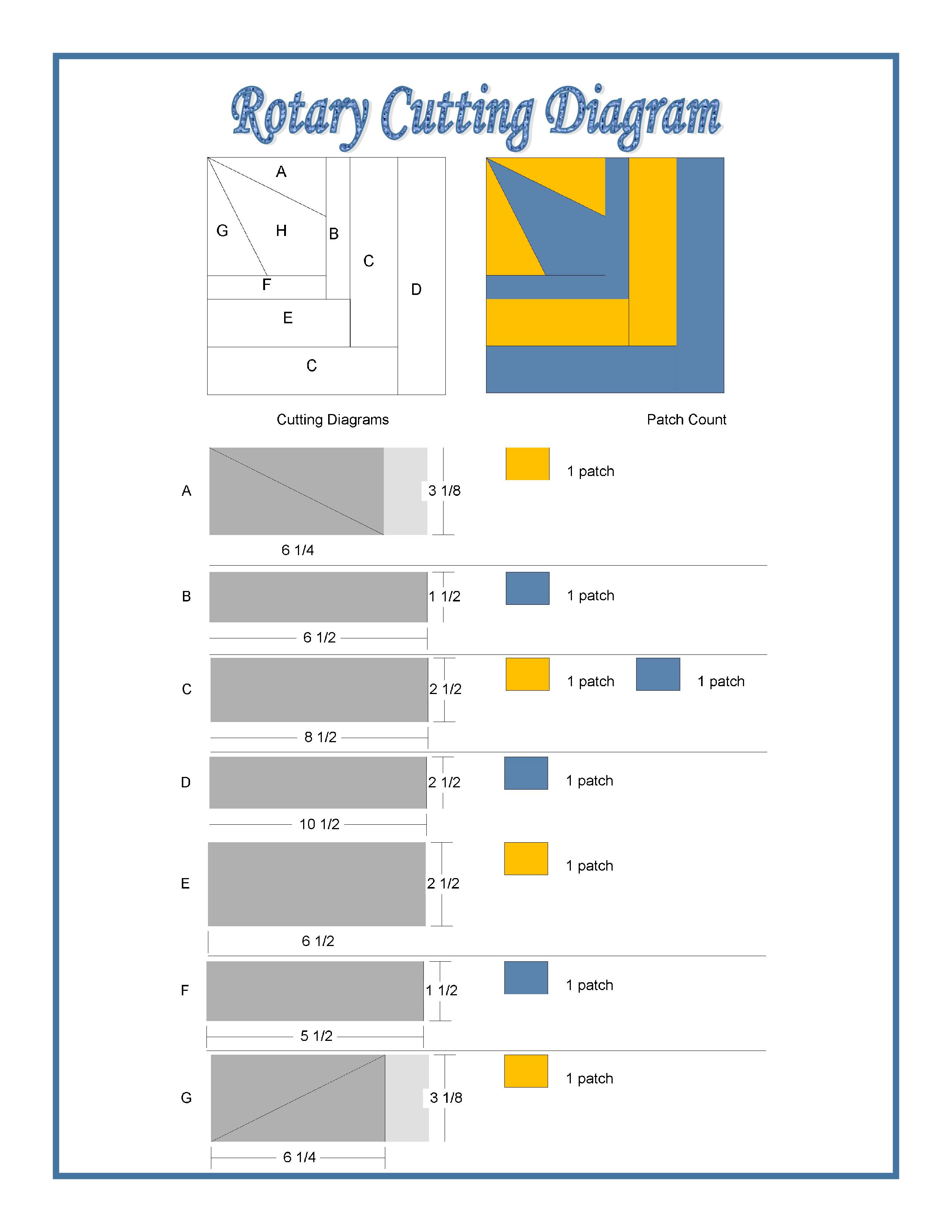 Diagram for Rotary Cutting and Accuquilt