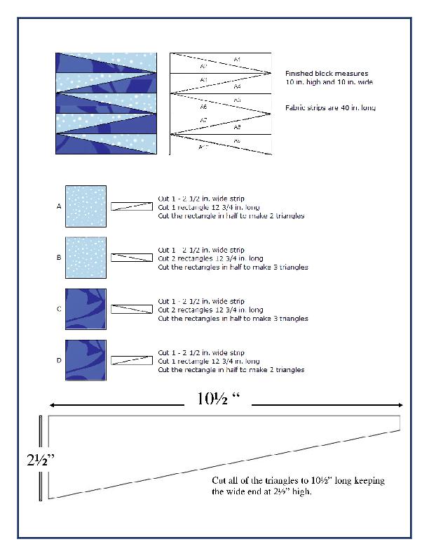 Diagram for Rotary Cutting and Patches Diagram for Rotary Cutting and Patches
