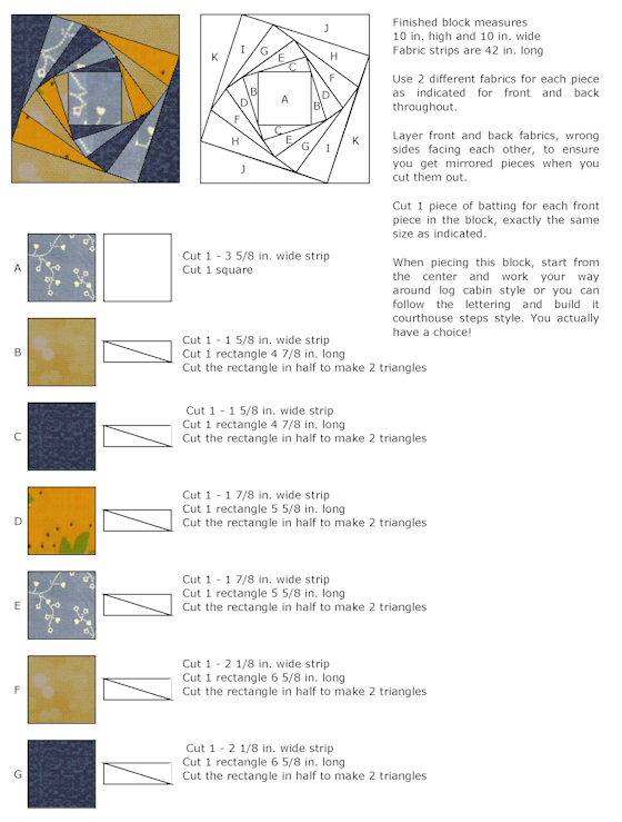 Diagram for Rotary Cutting and Patches